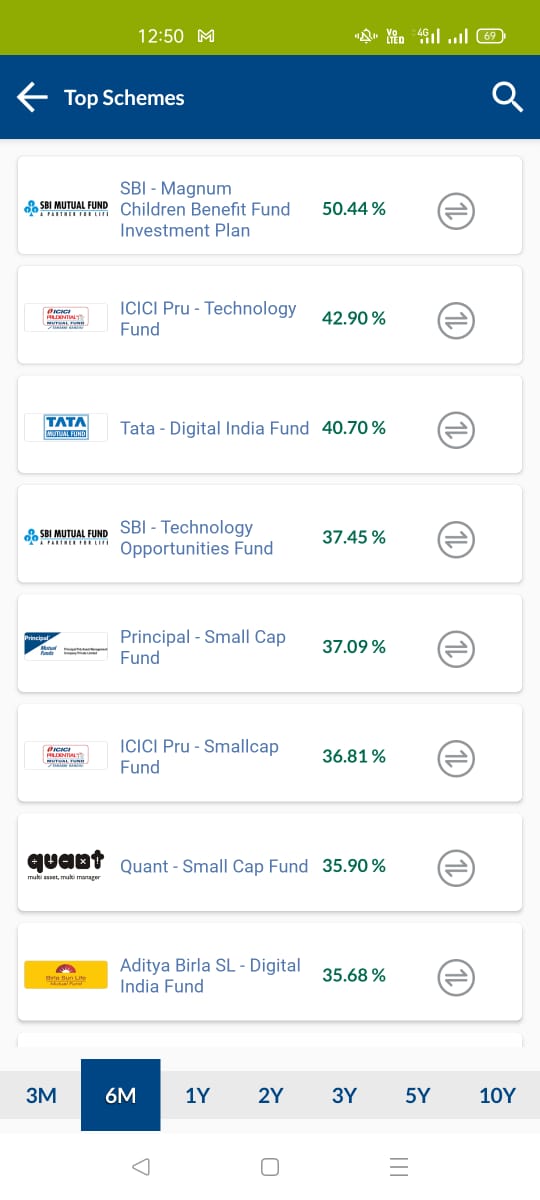 WhatsApp Image 2021-11-02 at 12.50.32